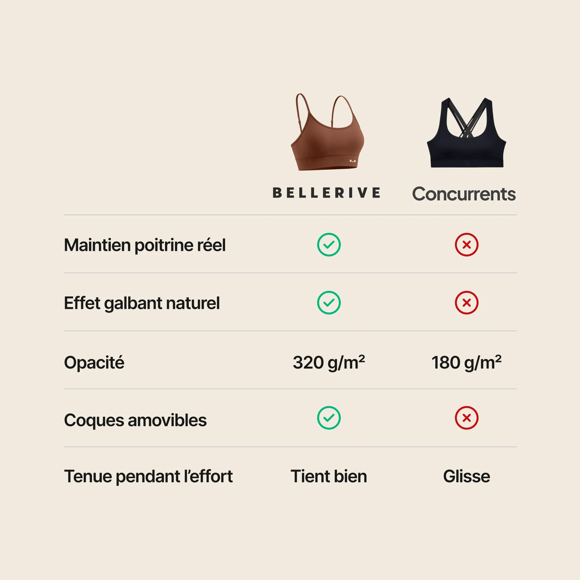Brassiere - Cacao - Image 6