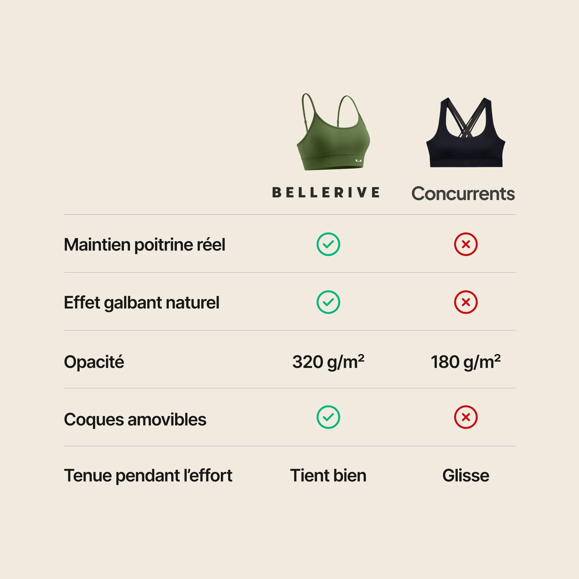Brassiere - Matcha - Image 6